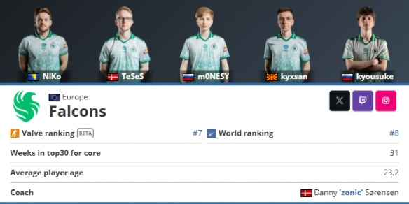 Ninjas in Pyjamas vs WBG赛前数据前瞻：Rookie数据基本碾压小虎