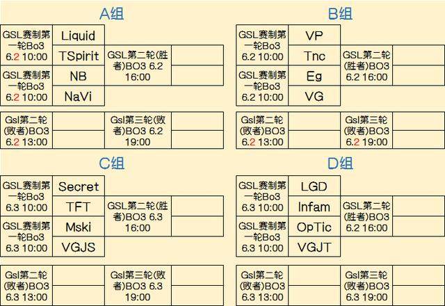 LOL教练白色月牙：LOL没抄Dota，那叫借鉴！